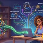 What is Problem Solving in Programming?
