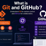 What is Git and GitHub