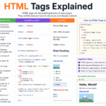HTML Tags Explained