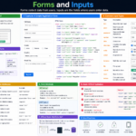 Forms and Inputs